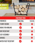 Comparison chart of Heavy Duty Firewood Rack For Outdoor And Indoor Use With Kindling Hooks versus others showing features.