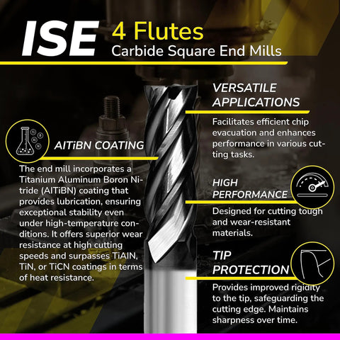 Image showing a Carbide Square End Mill Set Four Flute Three Piece Set With Five Sixteenths Three Eighths And One Half Inch Sizes AlTiN Coated For Alloy Steel Hardened Steel Cast Iron And Metal. Features and specifications highlighted.
