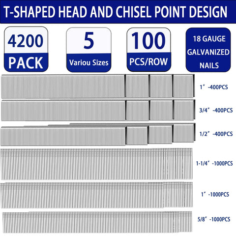 Pro Level 18 Gauge Narrow Crown Staples And Brad Nails Assortment Kit 4200 Pieces, showing various sizes and counts of galvanized nails.