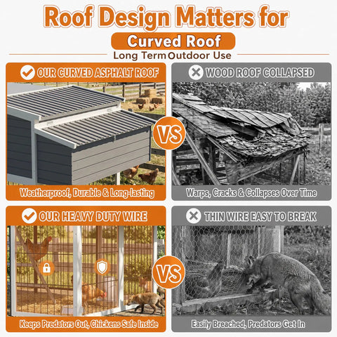 Durable Outdoor Chicken Coop With 90 Inch Run For 6 To 10 Chickens Wooden Nesting Box Waterproof Roof Pull On Tray Ramp And Perch Secure Iron Frame Easy Backyard Setup In Gray vs competitor analysis
