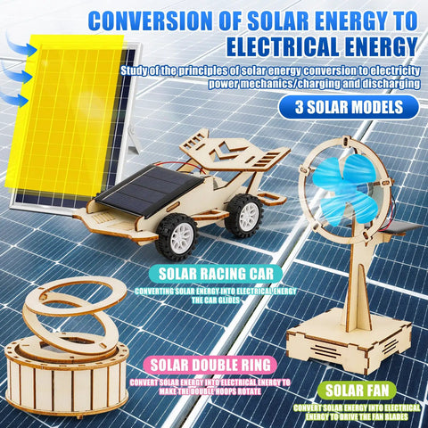 8 In 1 STEM Science Kit For Kids Aged 8 To 14 With Solar Powered Car Anti Gravity Device Telescope Periscope Dinosaur Claw And More For Hands On Fun Kid Friendly Wooden Physics Experiments For Boys And Girls displaying solar models on roof with solar panel background and text on solar energy conversion.