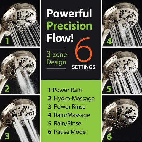High Pressure 6 Setting Brushed Nickel Handheld Shower Head spray modes diagram with stainless steel hose