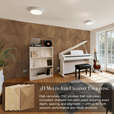 Big League Acoustic Wall Panels Providing Legit Sound Absorption And Straight Up Echo Control For Home Studios Or Listening Rooms Constructed From Heavy Duty Groove Patterned Polyester Fiber in a stylish room with piano and shelf.
