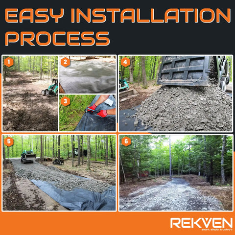 Installation process of Heavy Duty Woven Geotextile Ground Stabilizer with gravel base in a forested driveway.