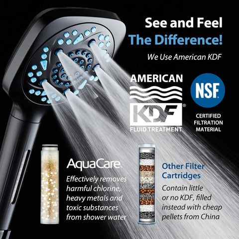 Six Way High Pressure Showerhead System With 82 Spray Modes Filtered Handheld Shower Head showing KDF filtration and spray