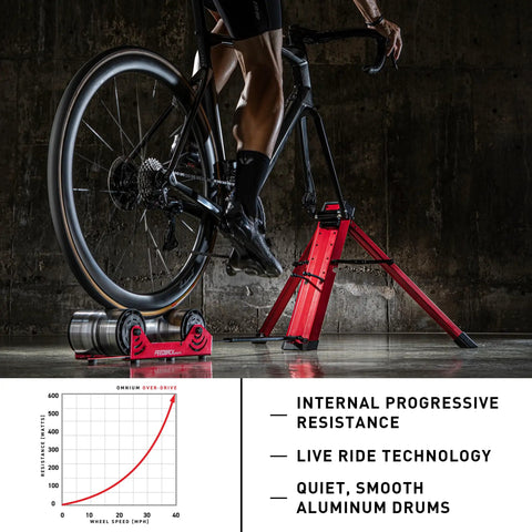 Omnium Over-Drive Lightweight Portable Bike Trainer With Travel Bag, Adjustable Wheelbase And Fork Mount, red, cycling use
