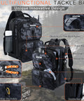 All In One Fishing Backpack Kit With 139 Lures Tackle Boxes Pliers Scissors And Gear 25L Lightweight Camo Bag With Rod Holders