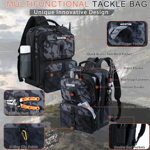 All In One Fishing Backpack Kit with 139 Lures ✓