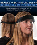 Black Full Face Shields Case Of 200 Anti Fog PET Plastic Protection worn by a model, showing elastic headband, side and front view.