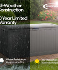 134-Gallon Extra Large Outdoor Deck Box With Pad Lockable Lid, showing water resistance and UV protection features, on patio