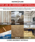 Fire Retardant Spray For Wood Fabric Upholstery And More, Non Toxic Clear Drying Coating That Meets NFPA 701 And ASTM E84 Standards, Made In USA, Easy To Apply, 1 Quart shown applied on wood, fabric, drywall, thatch, burlap, and hay surfaces.
