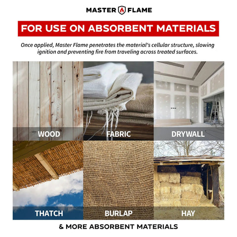 Fire Retardant Spray For Wood Fabric Upholstery And More, Non Toxic Clear Drying Coating That Meets NFPA 701 And ASTM E84 Standards, Made In USA, Easy To Apply, 1 Quart shown applied on wood, fabric, drywall, thatch, burlap, and hay surfaces.
