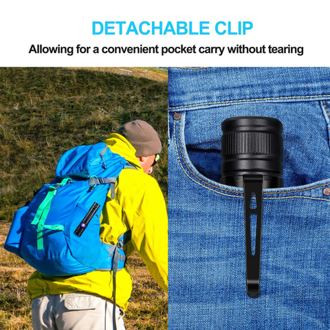 Pro Grade 395Nm UV Black Light Flashlight USB Rechargeable Handheld With Clip shown clipped to backpack and pocket.