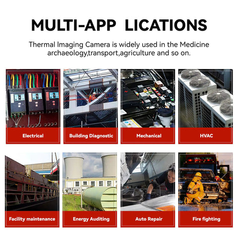 Applications of Pro Grade High Resolution Infrared Thermal Imaging Camera 320 By 240 With 3.2 Inch Color Display Model HTI 19