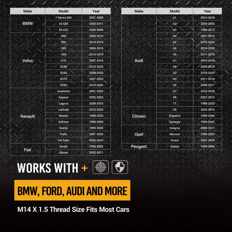 Compatibility chart showing vehicle models fitting Wheel Alignment Pin M14x1.5 2-Piece Wheel Hanger And Rim Stud Guide For BMW Mercedes Audi VW