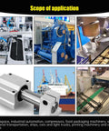 Collage showing industrial applications of Set Of Four 16mm Linear Bearing Pillow Blocks SCS16UU Closed Type For Smooth Linear Motion