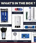 Beefed Up Commercial Grade Reverse Osmosis And Deionization Water Filtration System With Dual Booster Pumps And A 40 Gallon Tank Delivers Up To 800 GPD Of 0 TDS Purified Water For Labs, Restaurants And Industrial Use components