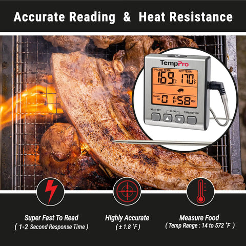 Digital Meat Thermometer For Grilling And Cooking With Backlit Display And Kitchen Timer Pro Grade Grill Thermometer in use on smoker