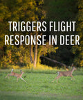 Deer Repellent Stations For Outdoors, 6 Waterproof Stakes For Gardens And Lawns, All Season Protection, Odorless To Humans Yet Drives Deer Away, Easy To Install Yard Guard, 6 Pack with deer running in background.