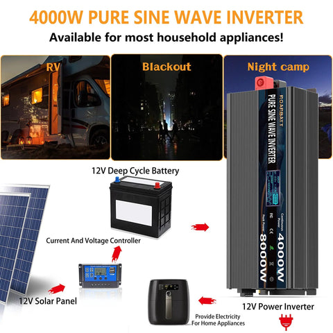 Diagram of 4000W Pure Sine Wave Power Inverter 12V To 110V And 120V AC With Remote, showing RV and solar panel setup
