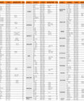 Car model compatibility chart for All Weather Exterior Car Cover For Sedans Waterproof UV Resistant Dustproof Snowproof Fits Toyota Camry Tesla Model 3 Honda Accord Nissan Altima Kia K5 Size A4.