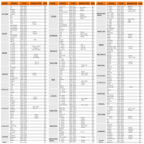 Car model compatibility chart for All Weather Exterior Car Cover For Sedans Waterproof UV Resistant Dustproof Snowproof Fits Toyota Camry Tesla Model 3 Honda Accord Nissan Altima Kia K5 Size A4.