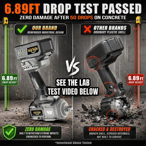 Pro Grade Heavy Duty 1/2 Inch Cordless Impact Wrench With Brushless Motor And 1760Nm Torque showcased in a drop test versus competitor.
