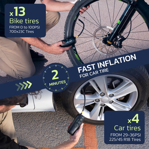 Using Cordless Bike Pump And Portable Air Compressor With Digital Pressure Gauge 150 PSI Car Tire Inflator on car and bike tires