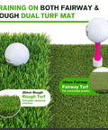 Indoor Outdoor Dual Turf Golf Hitting Mat with Swing Path Feedback shown with rough and fairway turf sections and golf balls.