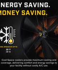 Heavy Duty Portable Evaporative Swamp Cooler With 50 Inch Fan Kicks Serious Heat In 6500 Sq Ft Garages showing fan blades and cooling effects.