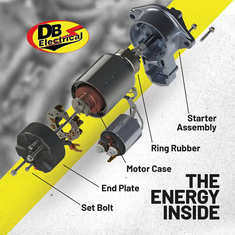 Exploded view of New Replacement Starter For OMC Evinrude Johnson Outboard 50 60 65 70 75 HP 1969-1997 with labeled parts.