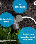 Cync Outdoor Smart Plug With Bluetooth And Wi-Fi Weather-Resistant Outdoor Outlet Socket in garden with scheduling feature