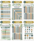 Cool Math Posters For Elementary Classrooms With Multiplication Chart And Place Value Chart Laminated 11x17 Wall Decor