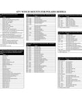 ATV Winch Mounts for Polaris Models chart with installation details for various Polaris ATV models and years.