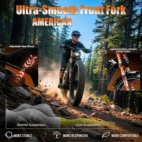 Dual Motor Electric Bike With 5600W Output And 50 MPH Speed Gives Adults A Badass Ride featuring ultra-smooth front fork on off-road trail.