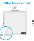 Reusable 20x20x1 Air Filter For Home AC HVAC And Furnace with size details showing 19.75x19.75x0.75 inches.