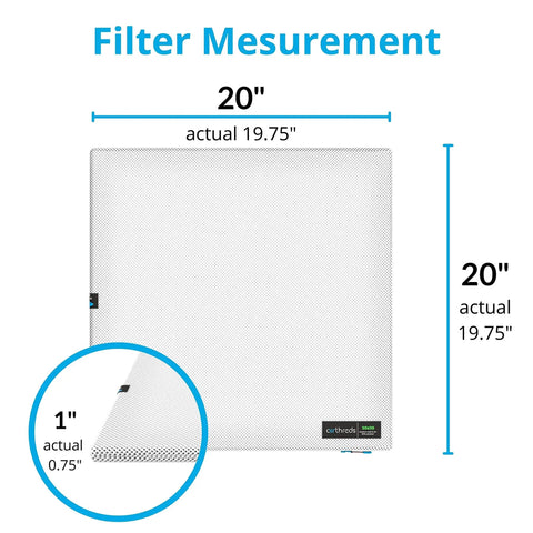 Reusable 20x20x1 Air Filter For Home AC HVAC And Furnace with size details showing 19.75x19.75x0.75 inches.