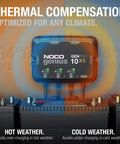 GenPro 10X3 3-Bank Marine Battery Charger - 30A Total, 12V Waterproof Onboard Boat Charger in thermal compensation image.
