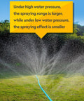 Flat Sprinkler Soaker Hose For Garden Two 50Ft Sections 100Ft Total Heavy Duty 3 Tube in action on a lawn.