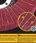 Ten Piece 120 And 240 Grit Scour Flap Discs For Metal Grinding And Rust Removal Four And A Half Inch Coarse Polishing Wheels showing nylon texture and construction details