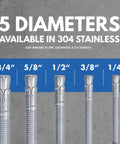 Five diameters of 304 stainless steel wedge anchors for concrete and cement, including Three-Eighth-Inch By Three-Inch bolts, on display.
