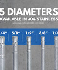 Heavy Duty 3/8 Inch By 5 Inch 304 Stainless Steel Wedge Anchors For Concrete And Cement, Corrosion Resistant Anchors