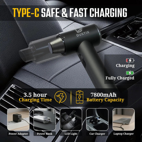 Cordless Mini Car Vacuum Handheld Cleaning Kit With Brushless Motor Type C Rechargeable Lil Blower in car interior.