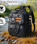 All In One Fishing Backpack Kit With 139 Lures Tackle Boxes Pliers Scissors And Gear 25L Lightweight Camo Bag With Rod Holders