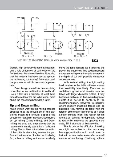 Book: Milling for Home Machinists by Amazon, open page with Chapter 2 Tee Nuts diagrams and milling text.