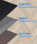 Extra Thick Anti Fatigue Kitchen Mat Nine Tenths Inch Thick Cushioned Standing Desk Mat With Memory Foam Comfort Non Slip Waterproof