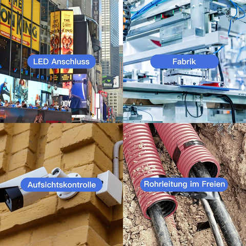 Collage of LED signs, factory machinery, surveillance camera, and outdoor cable installation.