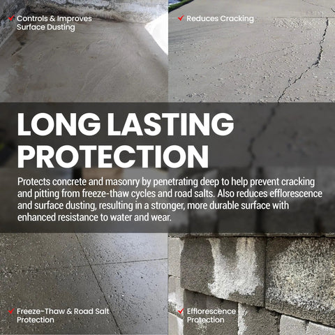 Heavy Duty Brick And Concrete Sealer Five Gallon Bucket With Deep Soak Formula That Quells Loose Dust And Boasts Rock Solid Armor For Driveways Patio Slabs And Retaining Walls With A Clean Matte Look, showing protected concrete surfaces.