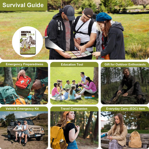 Collage featuring Pocket Sized Survival Guide EDC Kit Ultra Portable Credit Card Size for emergencies in various outdoor settings.