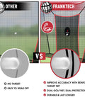 Comparison of a generic net and the Heavy Duty Golf Hitting Net for Backyard Practice Indoor Outdoor 10 ft wide 7 ft high 3 ft deep.